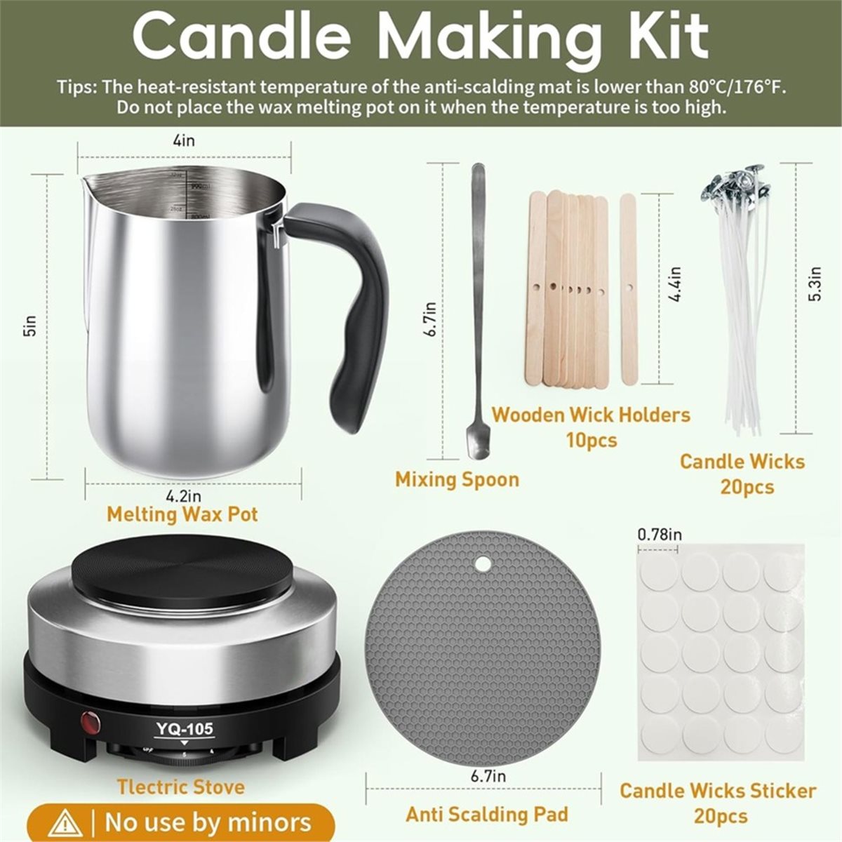 Nowy zestaw do robienia świec  – Candle Supplies Eu recenzja i cena